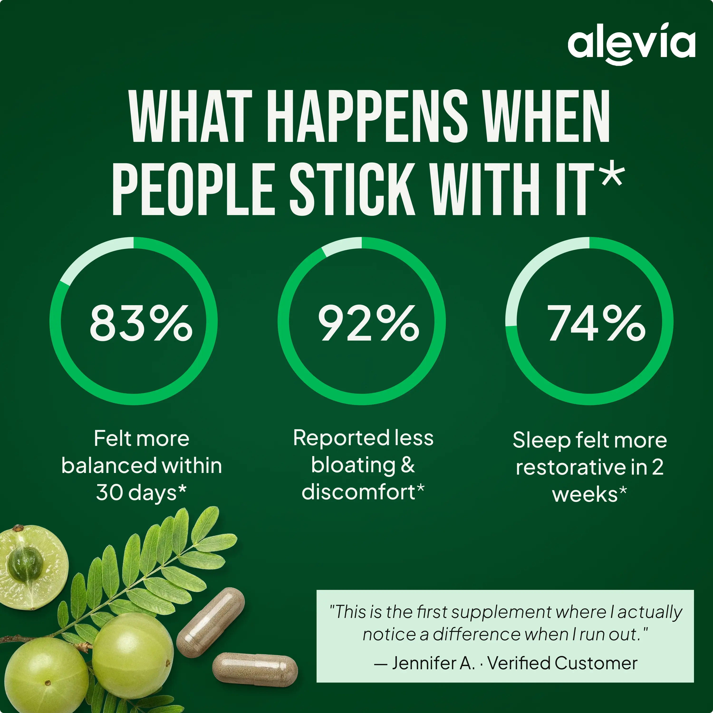Amla Superfruit Extract